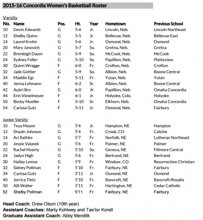 WBB_roster.png