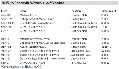 Wgolf_sched.png