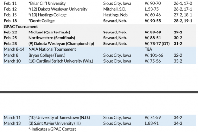 2016-17_WBB_Schedule_2.png