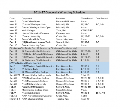 2016-17_Wrestling_Schedule.png