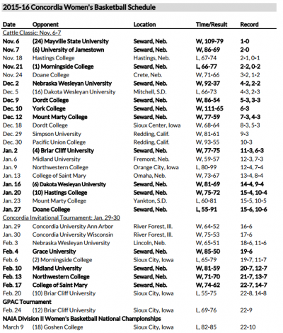 WBB_sched.png