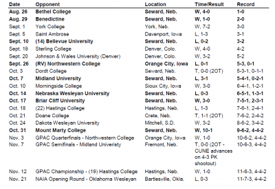 MSOC_Schedule.png