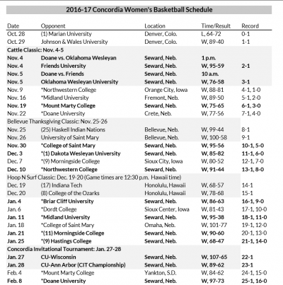 2016-17_WBB_Schedule_1.png
