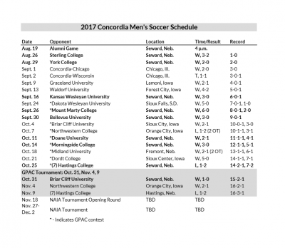 2017_MSOC_Schedule.png