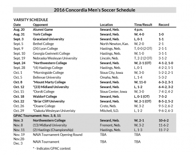 2016_MSOC_Schedule.png