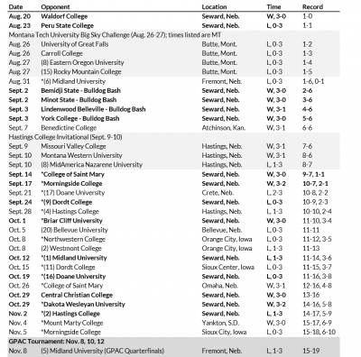 2016_VB_Schedule.png