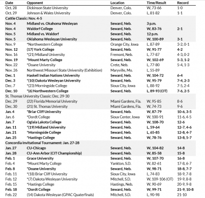 2016-17_MBB_Schedule.png